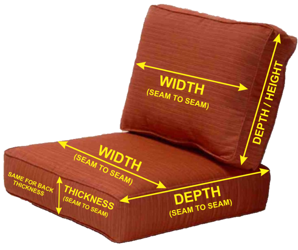 how-to-measure1-sunbrella-replacement-cushions